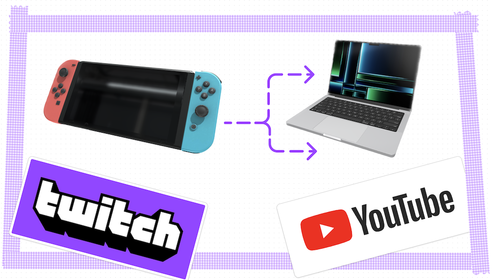 How to stream with the Nintendo Switch using a MacBook (2023 Edition)